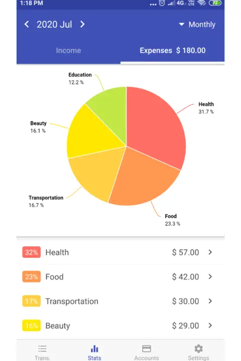 personal expense tracker app